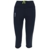 INOV8 ACTIVE 3/4 TIGHTS W
